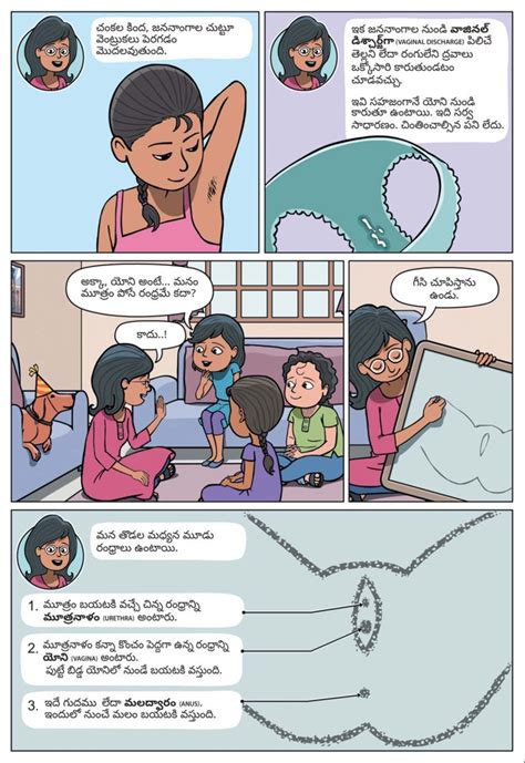 telugu sex comics